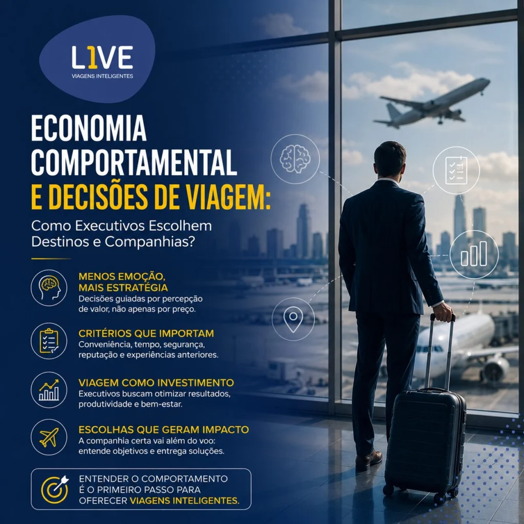 Economia Comportamental e Decisões de Viagem Como Executivos Escolhem Destinos e Companhias